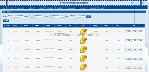基于SpringBoot、Vue與微信小程序的高校餐廳食品留樣管理系統(tǒng)設計與實現(xiàn)